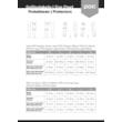 sizing-poc-protektoren